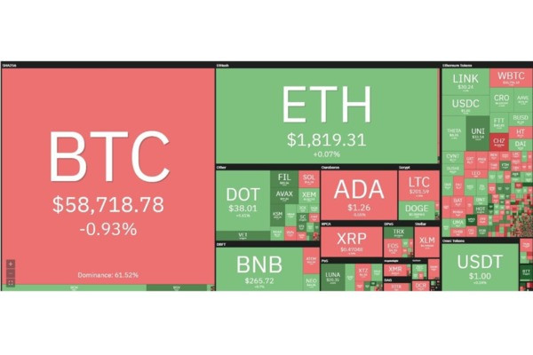 Пул для майнинга Эфира