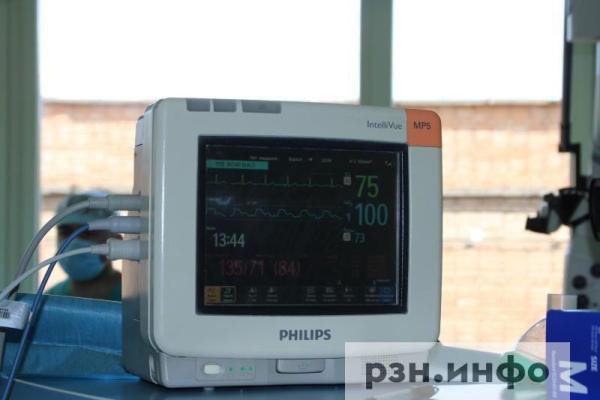 Рязанские хирурги сохранили почку пациентке с серьёзным осложнением